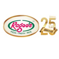 RAGOOS logo - Similar company to Potteryden