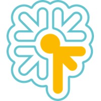 Fabman logo - Similar company to Happylab