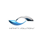 Infinity Thermal and Lining Solutions logo - Similar company to Aced - Associação Comercial E Empresarial De Dourados