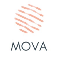 MOVA Coaching logo - Similar company to Chaptr