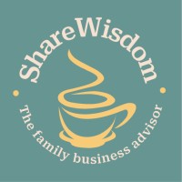 ShareWisdom KE logo - Similar company to Bulb Interactive Group