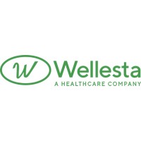 Wellesta CPI logo - Similar company to Sifa.Id