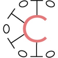 ChartCrafter logo - Similar company to Stitch Fiddle