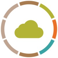 AvantData logo - Similar company to Msmetrix Bv