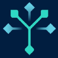 YGGY technologies logo - Similar company to Embedika