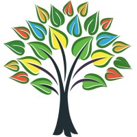 Şehir Tercüme logo - Similar company to Ante Yapım Tercüme