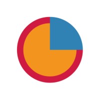 PT. Beon Intermedia logo - Similar company to Jagoan Hosting Indonesia