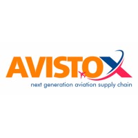 AviStox,LLC logo - Similar company to Thrive Intelligence