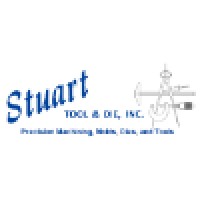 Stuart Tool & Die, Inc. logo - Similar company to Buffalo Manufacturing