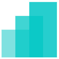 Troisco Advisors logo - Similar company to Revenueops.Fi