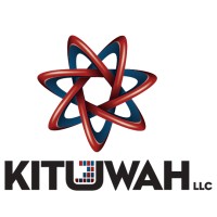 Kituwah, LLC logo - Similar company to Sequoyah Fund, Inc.
