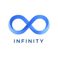 Infinity 8 logo - Similar company to Infinity 8