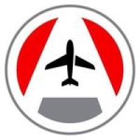 Aviators Market