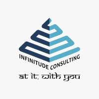 Infinitude Consulting Private Limited