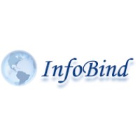 infobind logo - Similar company to Seventh Technology