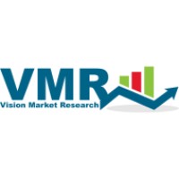 Vision Market Research logo - Similar company to 3J Infotech Solutions Pvt Ltd