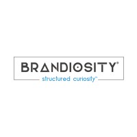 Brandiosity logo - Similar company to Auctive, Inc.