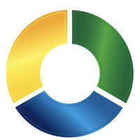 NANO SOLUCIONES logo - Similar company to Kosmos Logistics Inc.