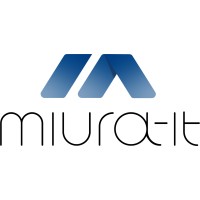 Miura-it logo - Similar company to Idposition