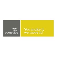 ecs360logistics logo - Similar company to Customs Support Group (Transito 2000)