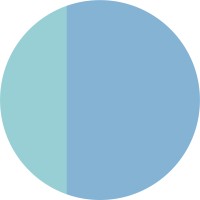 Go Net Zero Energy - Caspian and Central Asia logo - Similar company to Globuc