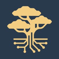 Sentient Wealth Management logo - Similar company to Finmeup
