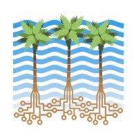 Island Analytics & Marketing, LLC logo - Similar company to Connective Horizons