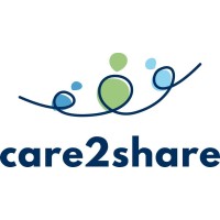 Care2share GmbH