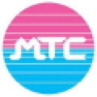 New York Mutual Trading, Inc.