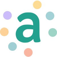 Abundly AI logo - Similar company to Crisp Ab