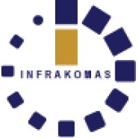 INFRAKOMAS SDN BHD logo - Similar company to Majunaka Eco Energy