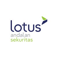 Lotus Andalan Sekuritas