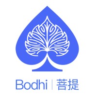 Bodhi Prediction Market logo - Similar company to Ockchain, Inc.