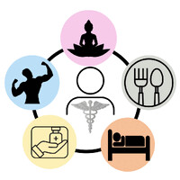 Yova Heallth logo - Similar company to Futurome