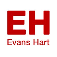 Evans Hart Ltd logo - Similar company to Equanimity Ifa