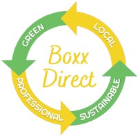 Boxx Direct Ltd
