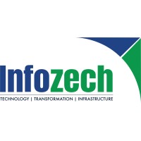 Infozech Software Private Limited logo - Similar company to Digitlay