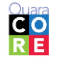 QuaraCORE logo - Similar company to Albert.Io
