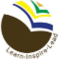 Kpr School Of Business