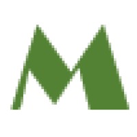 Milieu Advisor Group, LLC logo - Similar company to 8020Interactive