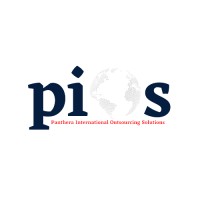 PIOS-Panthera International Outsourcing Solutions logo - Similar company to Watergate Art