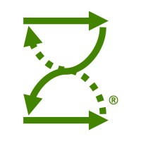 PLAY Polarities® logo - Similar company to Burnham Nationwide, Inc.