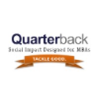 Quarterback Impact logo - Similar company to Quarterback
