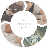 The Writing Cycle logo - Similar company to Novel Writing & Editing