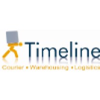Timeline Logistics, Inc. logo - Similar company to Timeline Logistics Solutions Sac