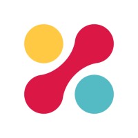 Sistema Ufficio logo - Similar company to Ricci Hotels