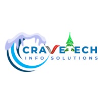 CraveTech Info Solutions - GenAI & Digital Transformation Company logo - Similar company to Solutionis