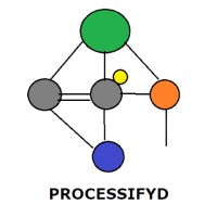 Processifyd logo - Similar company to Data Space