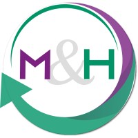 M&H Consultores logo - Similar company to Cheaper