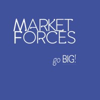 Market Forces logo - Similar company to Trapo India Pvt. Ltd.